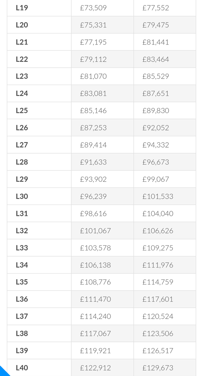 Mr B 🙋♂️ tweet media