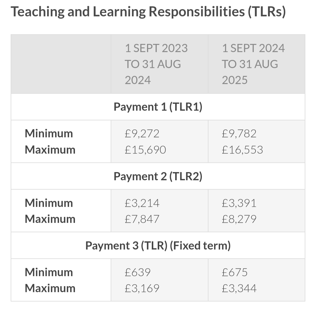 Mr B 🙋♂️ tweet media