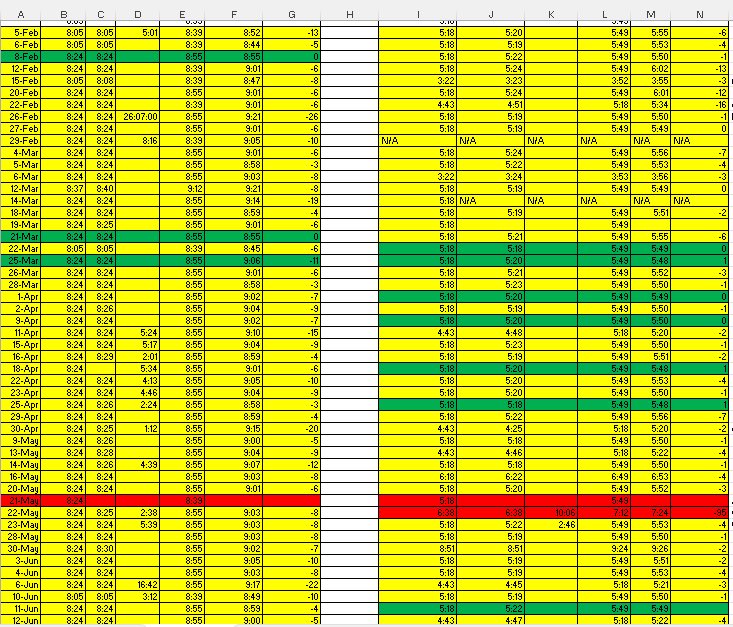Tony Spacaccia tweet media