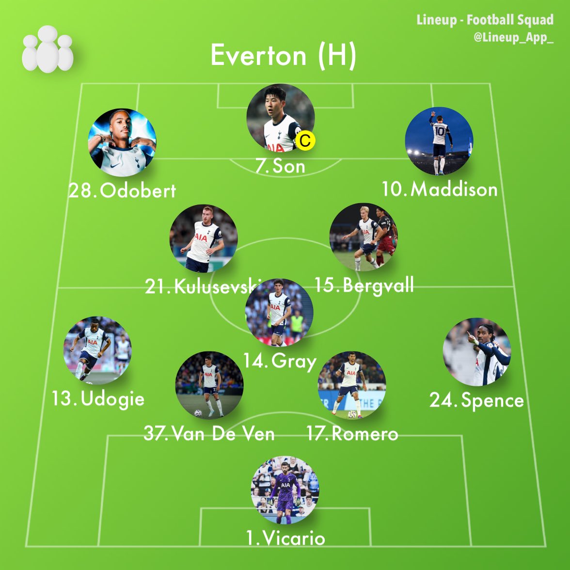 thfcod's tweet image. My Lineup For Everton🍬
What would you change?