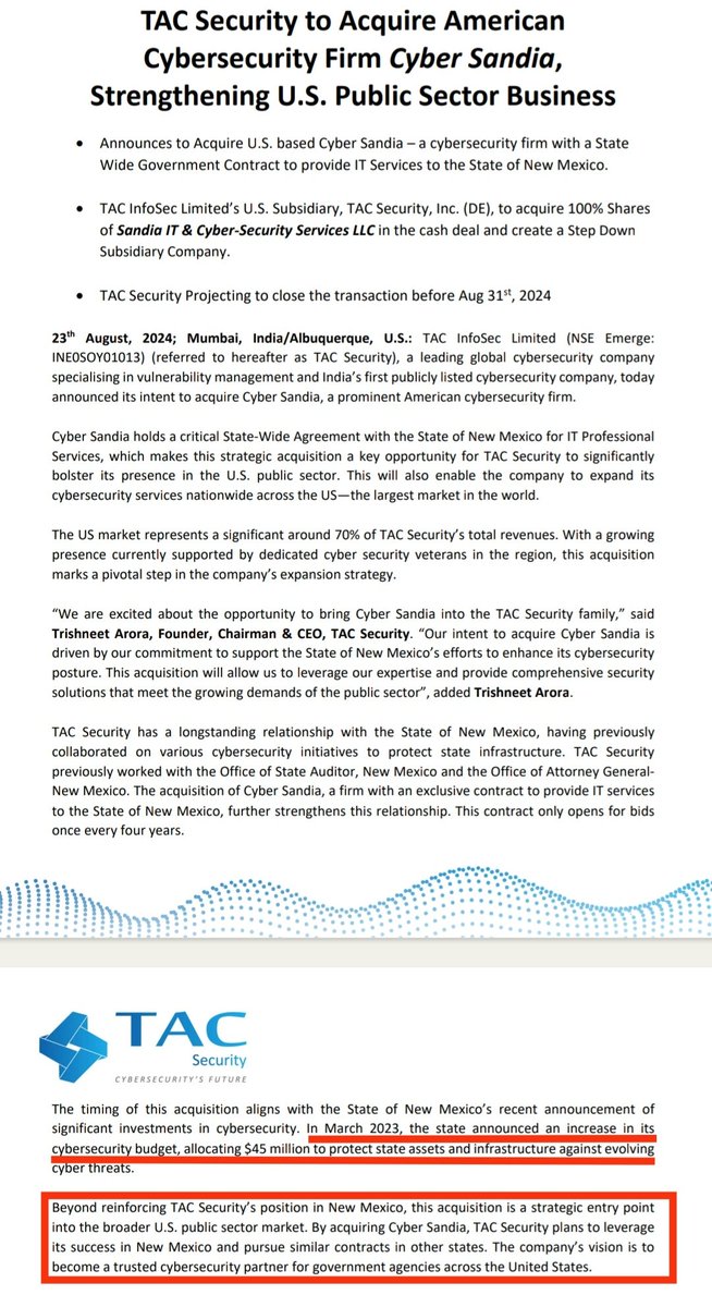 GEMSQUEST's tweet image. Woahh this is getting interesting...
💎💎💎
A welcome move by TAC INFOSEC #TACSECURITY
To acquire 100% shares of Sandia IT &amp;amp; Cyber-Security Services LLC.
This will enable TAC to expand its cybersecurity services nationwide across the US.

Also read the last paragraph 💵💸💰