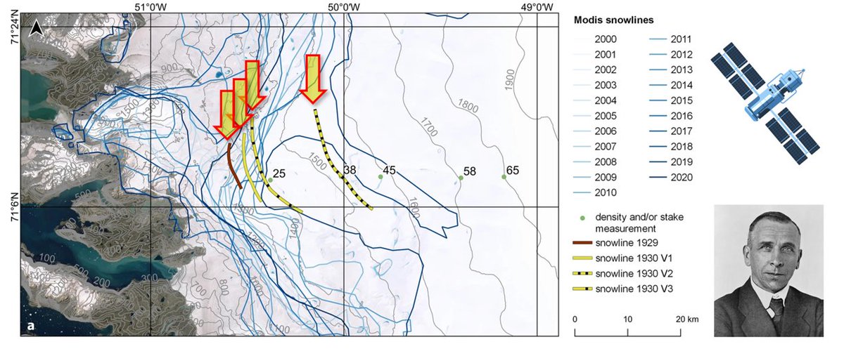 Alfred Wagner (the founder of plate tectonics) headed numerous expeditions to Greenland a century ago measuring various features of its icesheet such as snowline elevations (snowline = the elevation where snow is above). 

...satellite measurements show recent snowlines are are