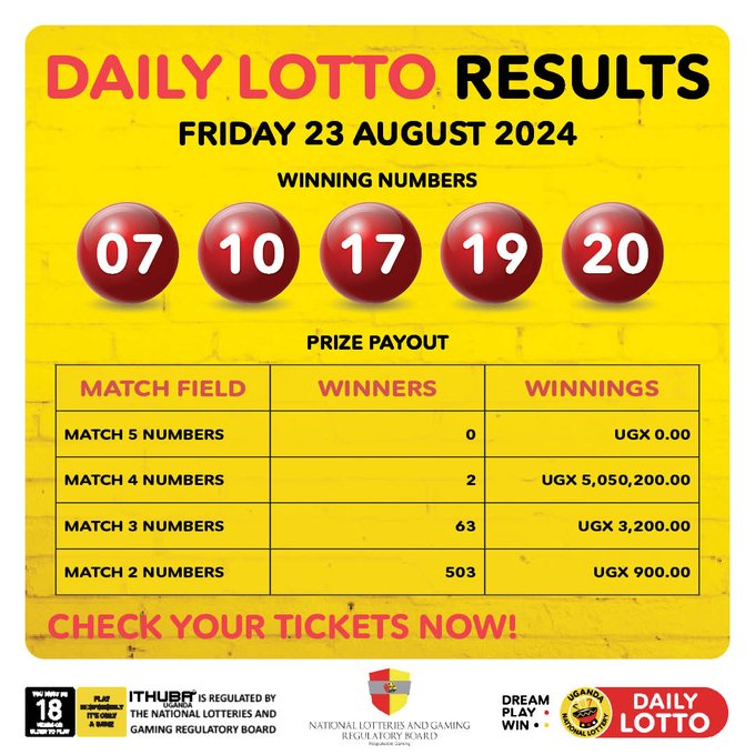 Results & Payouts for (23/08/2024)