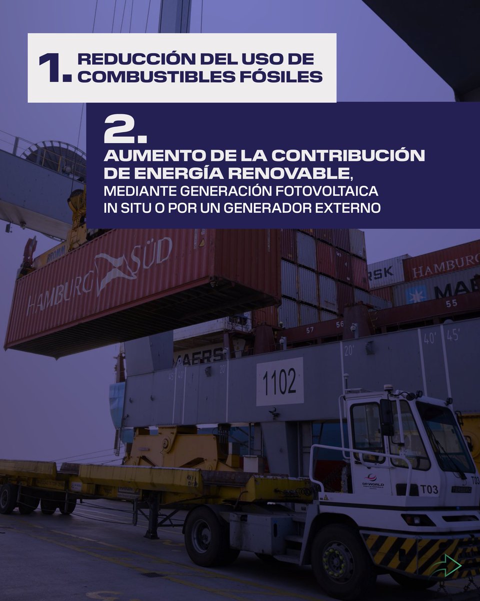 DP World Dominicana tweet media
