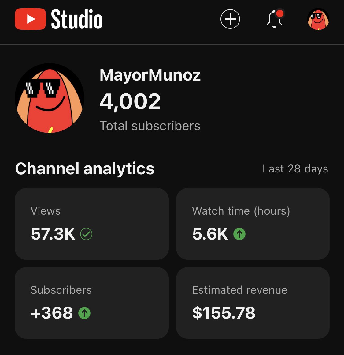 MayorMunoz tweet media