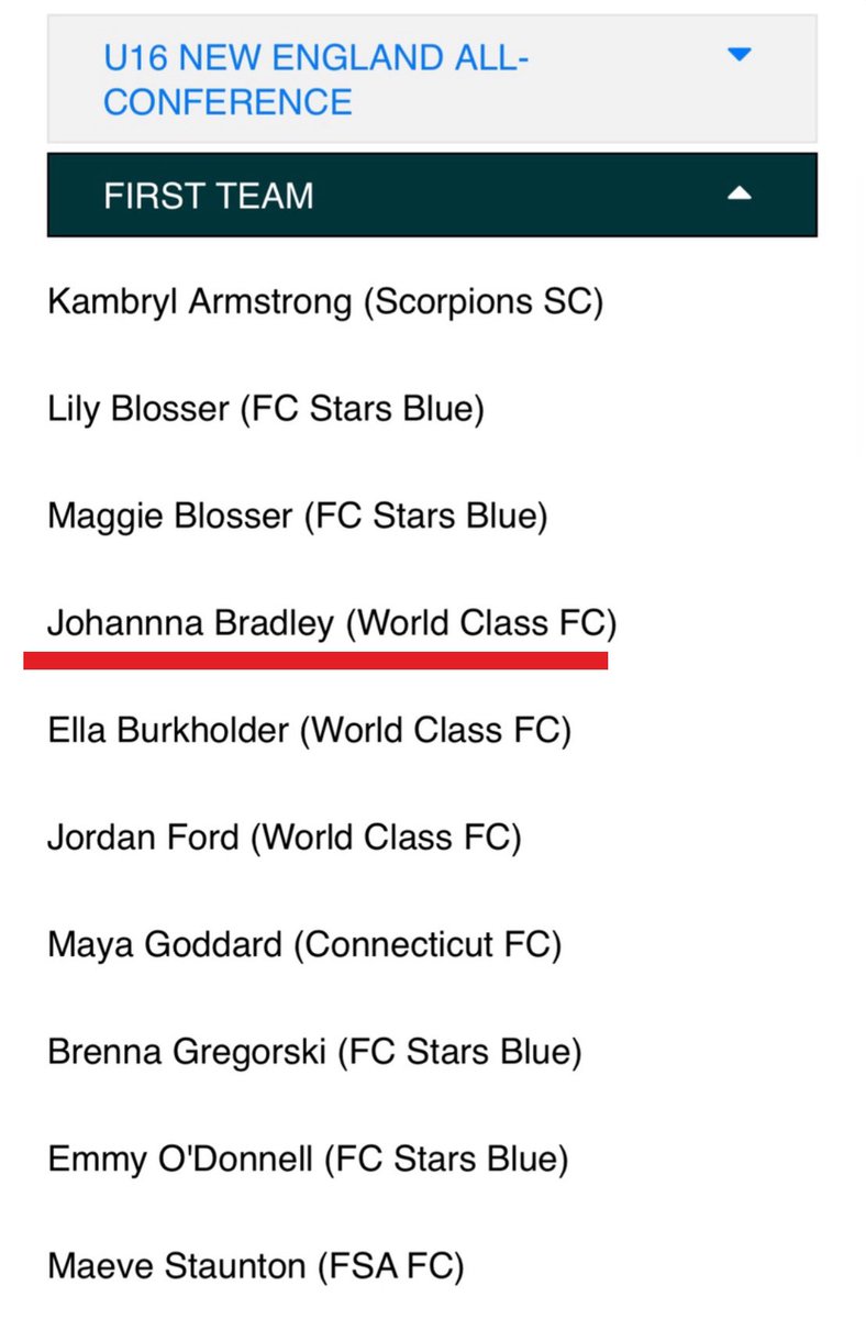 Johannah Bradley (@johannahb2026) on Twitter photo Honored to receive New England All-Conference First Team alongside my teammates <a href="/eburkholder08/">Ella Burkholder</a> and Jordan Ford! Thank you to the <a href="/ECNLgirls/">ECNL Girls</a> and <a href="/WCFC08ECNL/">WCFC08ECNL</a> Honored to receive New England All-Conference First Team alongside my teammates <a href="/eburkholder08/">Ella Burkholder</a> and Jordan Ford! Thank you to the <a href="/ECNLgirls/">ECNL Girls</a> and <a href="/WCFC08ECNL/">WCFC08ECNL</a>