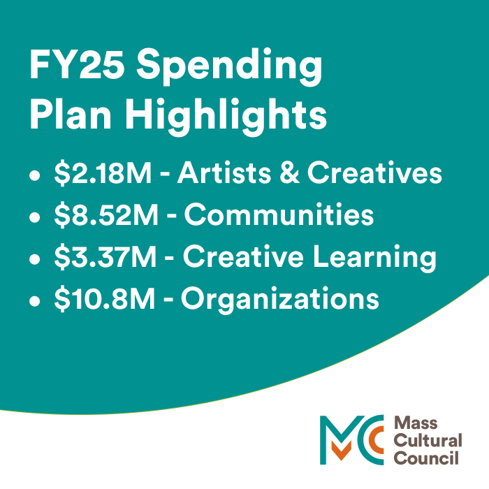 New fiscal year, new spending plan. Check out the highlights for our investments this year in the cultural sector. #PowerOfCulture #mapoli massculturalcouncil.org/blog/mass-cult…
