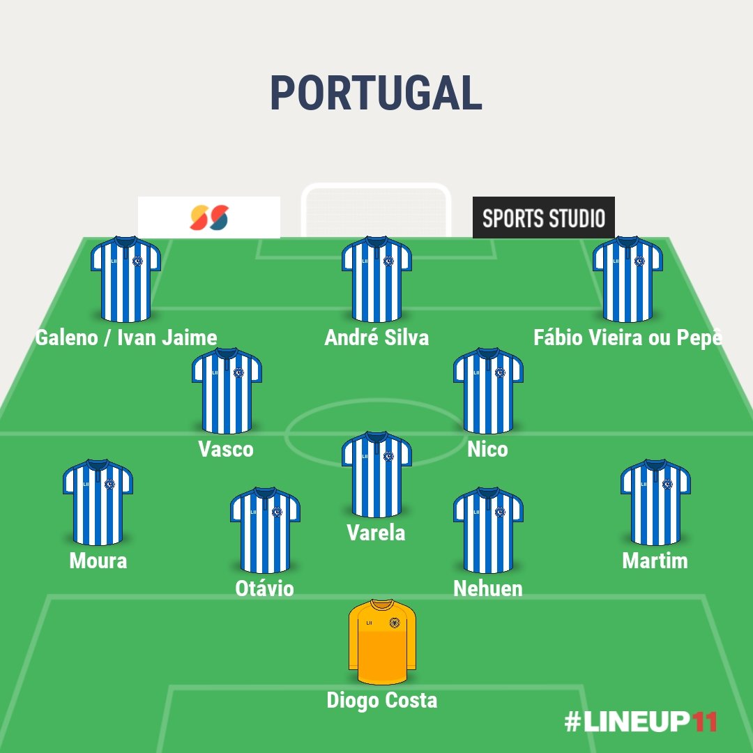 ch0rabebe's tweet photo. Se os rumores se confirmarem, olhem bem com a equipa que ficávamos. E não seria preciso nenhuma loucura. Só seria preciso esquecer as comissões e a vontade de mamar. Só seria preciso colocar o Porto em primeiro lugar e usar o cérebro https://t.co/TRYwp2x2Cp