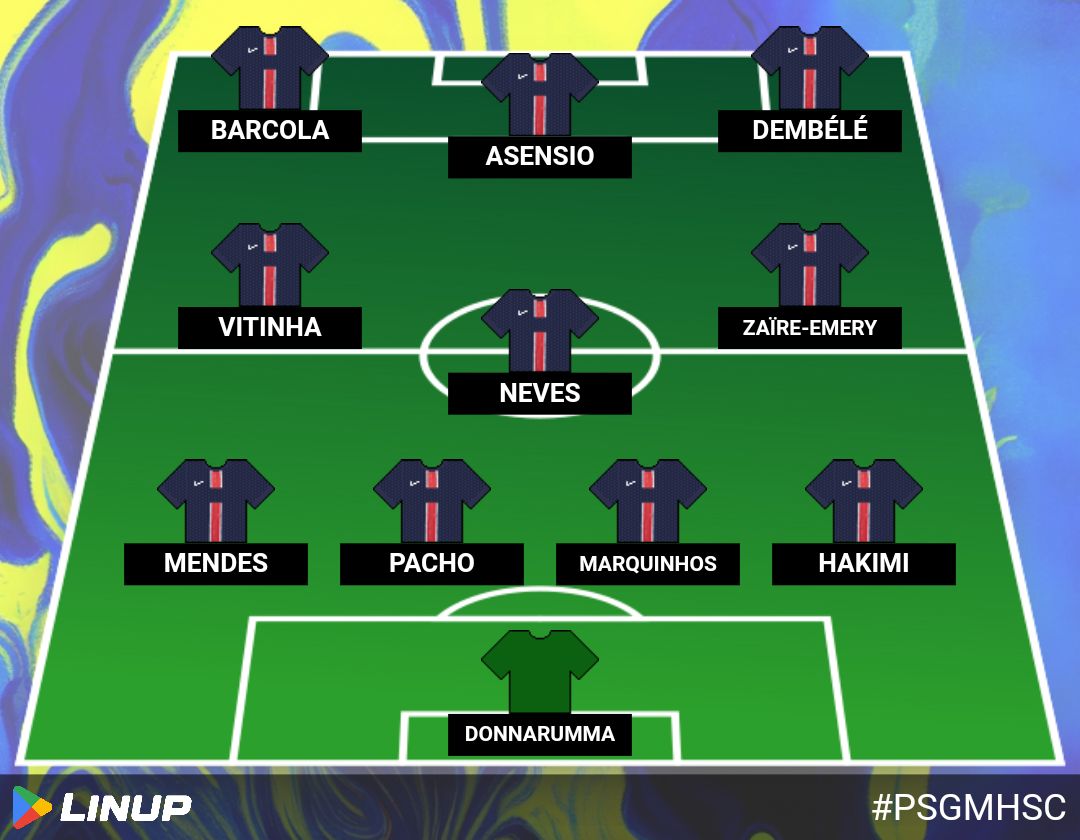 LinupApp's tweet image. Composition de Paris pour débuter face à Montpellier.

#PSGMHSC ⬇️