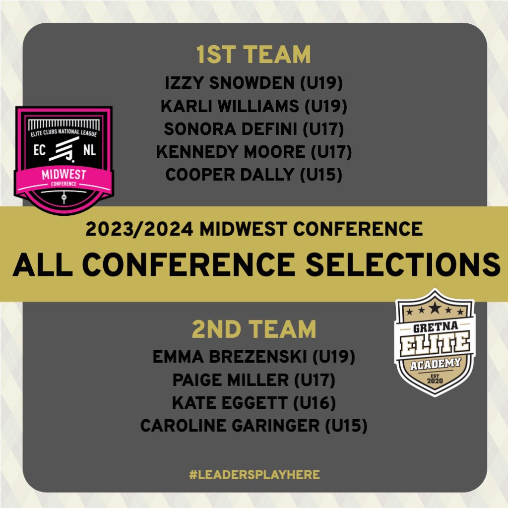 GEA_ECNL's tweet image. Boom 🔥
Massive congratulations to our 21 x @theecnl All Conference selections! 🤝
This is the most selections we’ve ever had 🔥
We are so proud of you all & we’re excited for what the 2024/2025 season holds 👏
Leaders. Play. Here. ✅
#GEAECNL #MoreThanALeague #BeElite