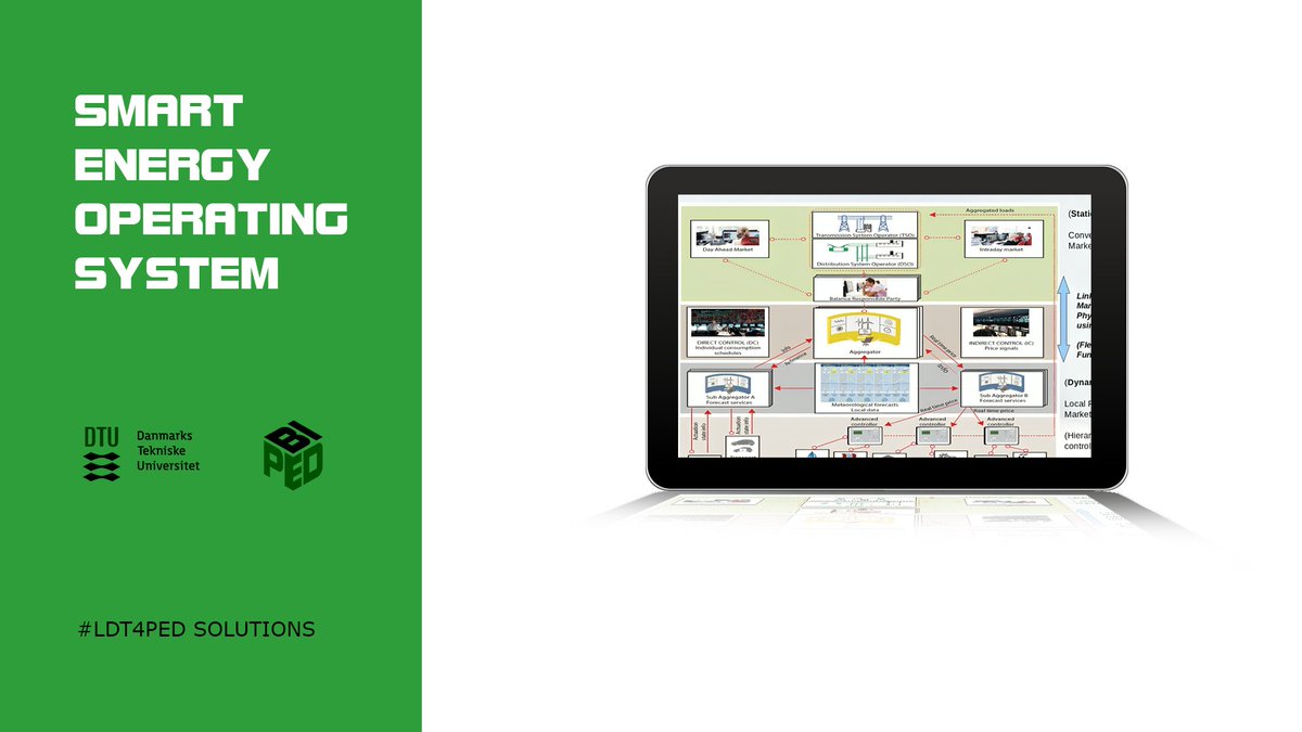 The  Smart-Energy Operating System helps to manage transition to a low-carbon energy system of the  future. It leverages demand response to improve reliability of energy  grids with an increasing renewables share.

Developed by <a href="/DTU_Compute/">DTU Compute</a> <a href="/henrikmad/">Henrik Madsen</a> 

bi-ped.eu/post/smart-ene…