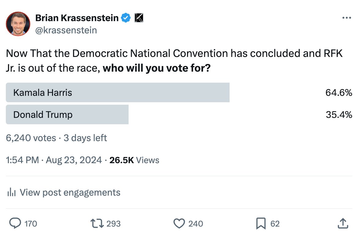 Brian Krassenstein tweet media