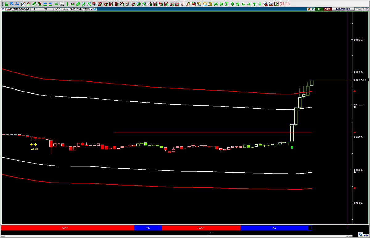 Kadir Türok Özdamar tweet media