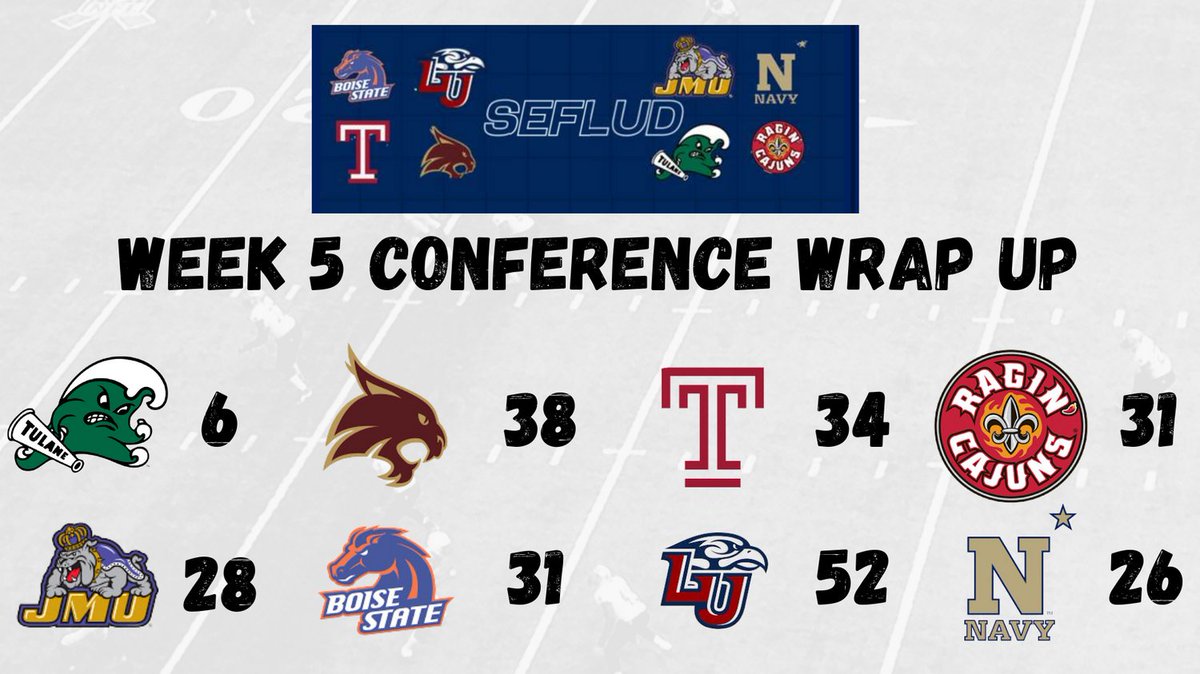 Southeastern Football League of United Degenerates tweet media