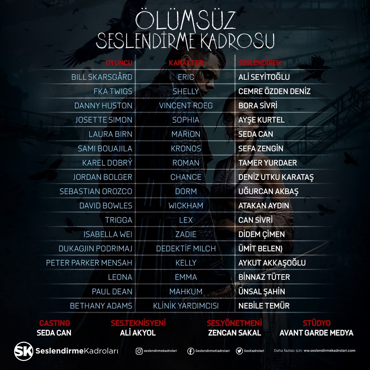 ŞİMDİ SİNEMALARDA • Ölümsüz / The Crow Seslendirme Kadrosu;  <a href="/zencansakal/">Zencan Sakal</a> 
Yayın: Sinema