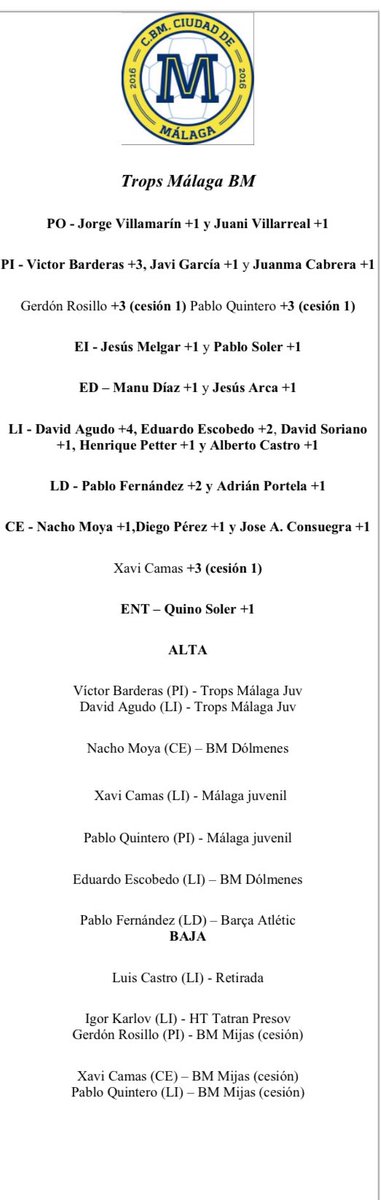 <a href="/ClubCisneBalonm/">Club Cisne Balonmano</a> <a href="/VirulegioDaniel/">Daniel virulegio niño</a> <a href="/Jabato17/">Javier Fernández</a> <a href="/Markoojeda_/">Marko Ojeda Franeta</a> <a href="/CPombo14/">C. Pombo</a> <a href="/JaviPicallo/">Javi Picallo</a> <a href="/JRFreire10/">Jorge Roberto Freire</a> <a href="/Diario_Pontev/">Diario de Pontevedra</a> <a href="/SerPontevedra/">Radio Pontevedra</a> <a href="/cope_pontevedra/">COPE Pontevedra</a> <a href="/DeportesPO/">Deportes Pontevedra</a> <a href="/bmSinfin/">Blendio Sinfín Santander</a> <a href="/Garabaya/">Ⓡⓤⓑⓔⓝ Ⓖⓐⓡⓐⓑⓐⓨⓐ ②.⓪</a> <a href="/cesarbombom89/">Cesar de Almeida</a> <a href="/GusAlons/">Gus</a> <a href="/AngelBasualdo5/">Angel Basualdo</a> <a href="/herrero_lon/">Jose Manuel Herrero Lon</a> <a href="/MarcosMoreno73/">Marcos Moreno</a> <a href="/MatiasPaya1/">Matias Paya</a> <a href="/JaviValverde24/">Javier Valverde</a> <a href="/VicDoval/">Víctor Doval</a> <a href="/LuisPla9/">PLA 15</a> <a href="/alesito_28/">Aaron Pardo</a> <a href="/cantabriadeport/">Cantabria Deportiva</a> <a href="/BalonmanoBurgos/">Club Balonmano Burgos</a> <a href="/ASOBAL/">ASOBAL</a> <a href="/roisanchezs/">Roi Sánchez</a> <a href="/AlexChan_/">Álex Chan</a> <a href="/TMoreira10/">Tomás Moreira</a> <a href="/jaime__22/">Jaime González</a> <a href="/ErnestoLopezz22/">Ernesto López</a> <a href="/Lloria1/">Lloria</a> <a href="/Javi_Espinosa7/">Javier Espinosa</a> <a href="/AdriSanchez32/">Adrián Sánchez</a> <a href="/PauTalens/">Pau Talens</a> <a href="/Burgos_CF/">Burgos Club de Fútbol</a> <a href="/BurgosDeporte/">Burgos Deporte</a> <a href="/CadenaSerBurgos/">Radio Castilla</a> <a href="/DolmenesAtqBM/">Balonmano Dólmenes Antequera</a> <a href="/loroslo/">lorenzo ruiz orellana</a> <a href="/NicoLopezRey/">Nico López Rey</a> <a href="/aitorgomez19/">Aitor Gómez</a> <a href="/NachoDel3/">Nacho del castillo</a> <a href="/SER_Antequera/">SER Andalucía Centro Antequera</a> <a href="/OC_Antequera/">Onda Cero Antequera</a> - <a href="/BMCiudadDMalaga/">TROPS MÁLAGA BM.</a> equipo que mantiene bloque con la mayoría de ellos con tinte andaluz! 
<a href="/quinosoler73/">Quino Soler Teruel</a> un crack con experiencia tanto de jugador como entrenador. Si tienes Súper <a href="/javi22garcia/">javi garcia</a> en los 6m y <a href="/JAConsuegraN/">Jose Consuegra</a> a los mandos es mucho más fácil. Incombustible <a href="/Jorgevilla82/">Jorge Villamarin</a>