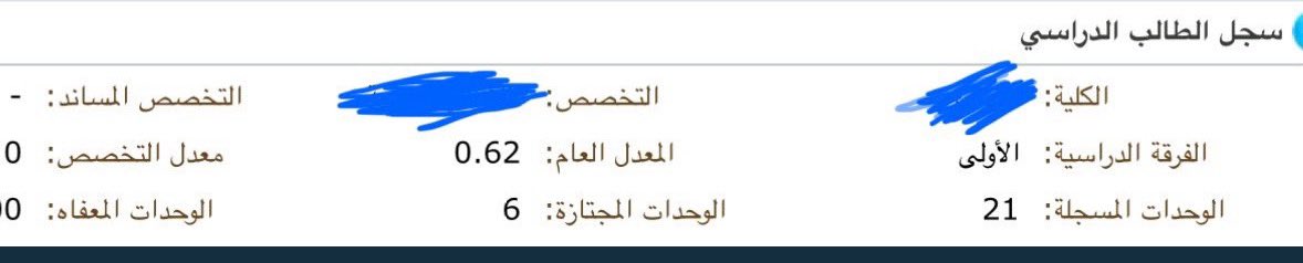 من الخاص/

ليش الوحدات المسجله غير عن المجتازه ؟ 
و شلون اعرف اذا معدلي اوكيه ولا مو اوكيه؟