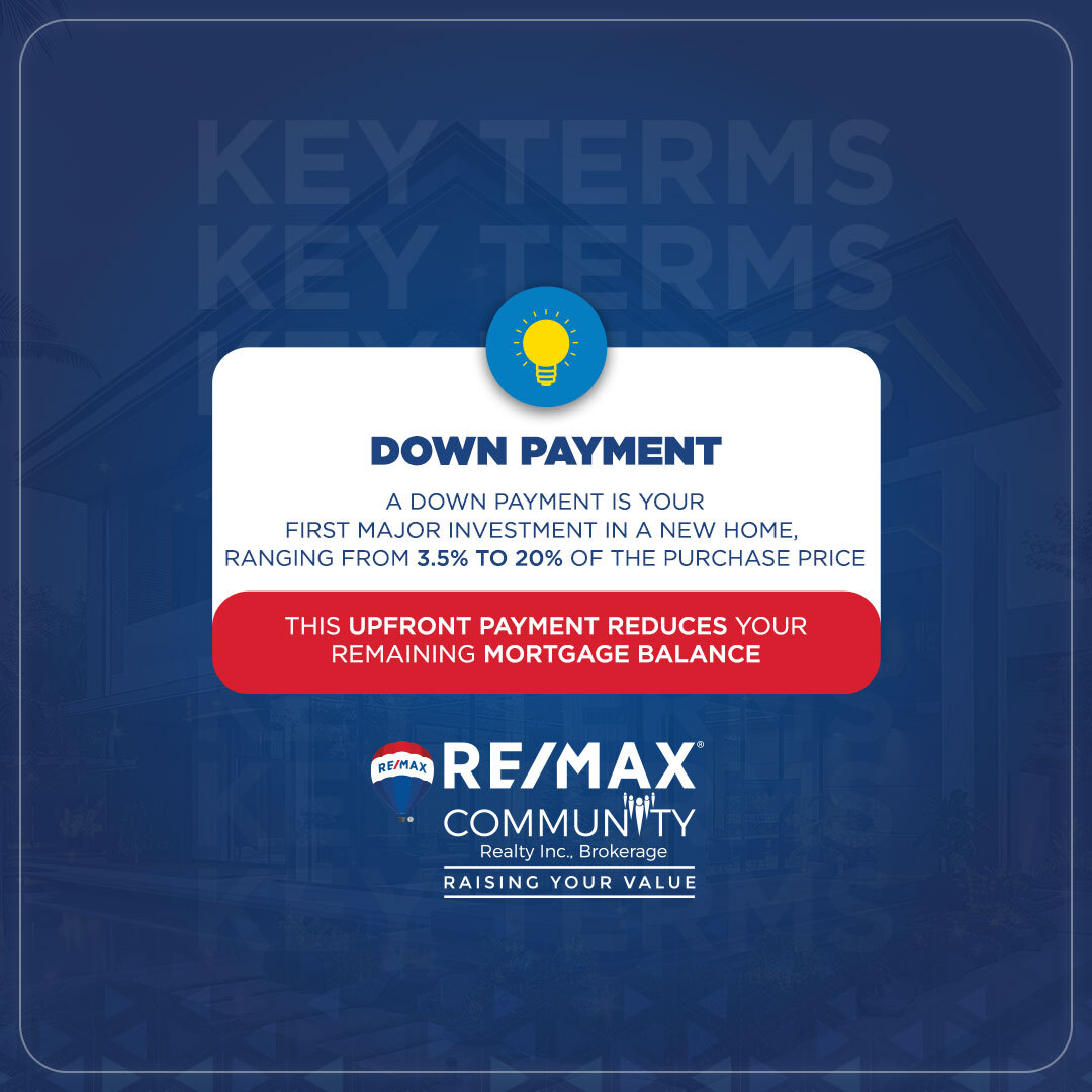remaxcomrealty's tweet photo. Your first major step toward homeownership! Learn about down payments, ranging from 3.5% to 20% of the purchase price, and how this investment reduces your mortgage balance. 🏡 
#RealEstateTips #HomeBuying #DownPayment https://t.co/LWZUzBQTUf