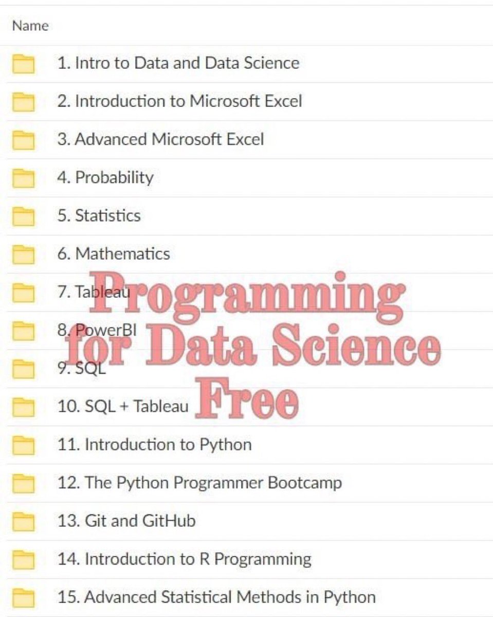 Access 15 FREE Courses

🔥 Microsoft Excel
🔥 Advanced Excel
🔥 Probability
🔥 Statistics
🔥 Mathematics
🔥 Tableau
🔥 PowerBI
🔥 SQL
🔥 SQL + Tableau
🔥 Python
🔥 Python Programmer Bootcamp
🔥 Git and GitHub

Just do - Like &amp; Repost + comment “want” follow to get DM