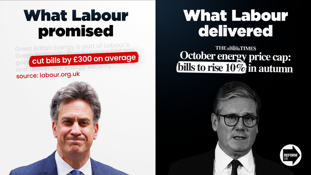 Labour promised to cut your energy bills by £300 during the election.

In just 49 days of being in Government, bills are due to rise by 10%.

Labour can’t be trusted.