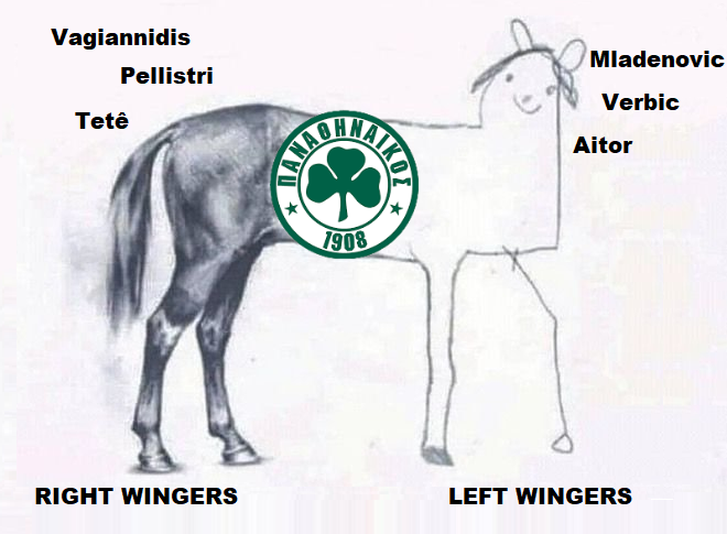 GVagiannidis's tweet photo. Right Wingers 🆚 Left Wingers
#Panathinaikos #paofc #RCLPAO #RCLPANA #UECL https://t.co/ZfWIoPScUj
