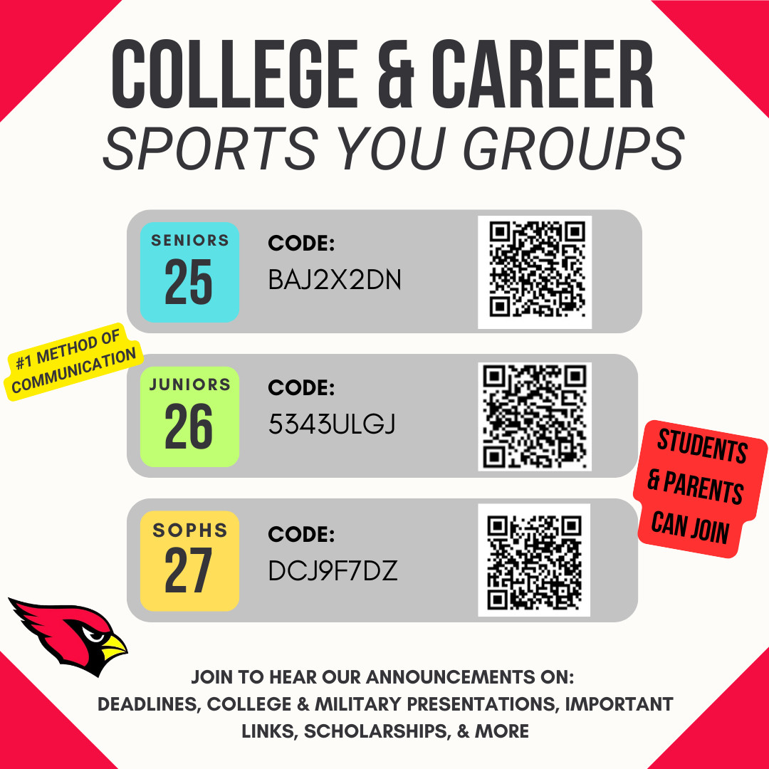 HHS College & Career tweet media