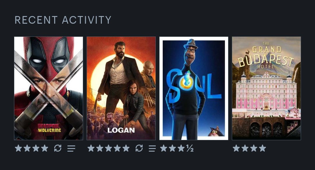 stevsbishp's tweet image. 