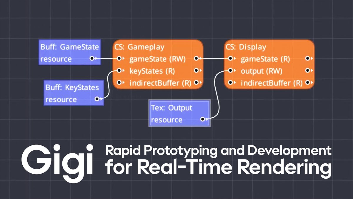 SEED is delighted to announce that Gigi, an innovative tool for rapid prototyping of rendering techniques, is now open source and available to the public! Congrats to Alan Wolfe for spearheading this project!

Learn more about Gigi and watch the tutorial: ea.com/seed/news/gigi