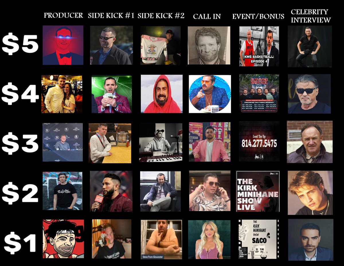 The Kirk Minihane Show tweet media