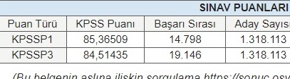 dilara tweet media