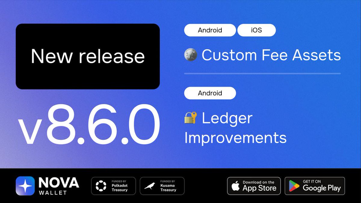 Custom Transaction Fee Assets are here in Nova Wallet v8.6.0! 🎁

You can now pay for transaction fees in an absolute ton of assets on <a href="/hydration_net/">Hydration</a>  and <a href="/Polkadot/">Polkadot</a> Asset Hub! 🤩

Android users can now add derived accounts from their Ledger device into Nova Wallet! ✨