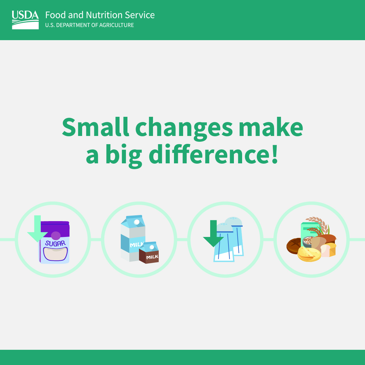Parents &amp; teachers had concerns about excessive amounts of added sugar in some foods, and <a href="/USDA/">Dept. of Agriculture</a> listened.

Learn more from <a href="/USDANutrition/">USDANutrition</a> about school meal updates to give kids the right balance of nutrients while reducing added sugars : fns.usda.gov/cn/school-nutr…