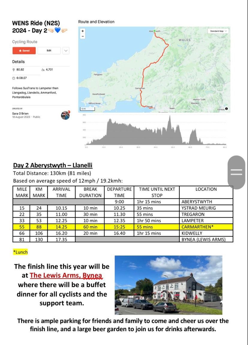 This coming Saturday &amp; Sunday sees The Wayne Evans N2S Wales Cycle for charity, Bangor👉Llanelli via Kidwelly,  we have a connection to the Club, Riders Lynn Price, Craig Thomas and Gareth Davies with Sarah Davies in the supporting team.