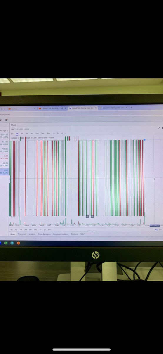 ApeAccountant's tweet image. Let me guess max pain #amc just kidding lol 😂 👀🌚😶‍🌫️🦍💯🇺🇸 @CEOAdam - every week - hundreds of weeks - #spoofed like a mf too - yikes who could guess a true ceiling here lol 34T share in circulation??