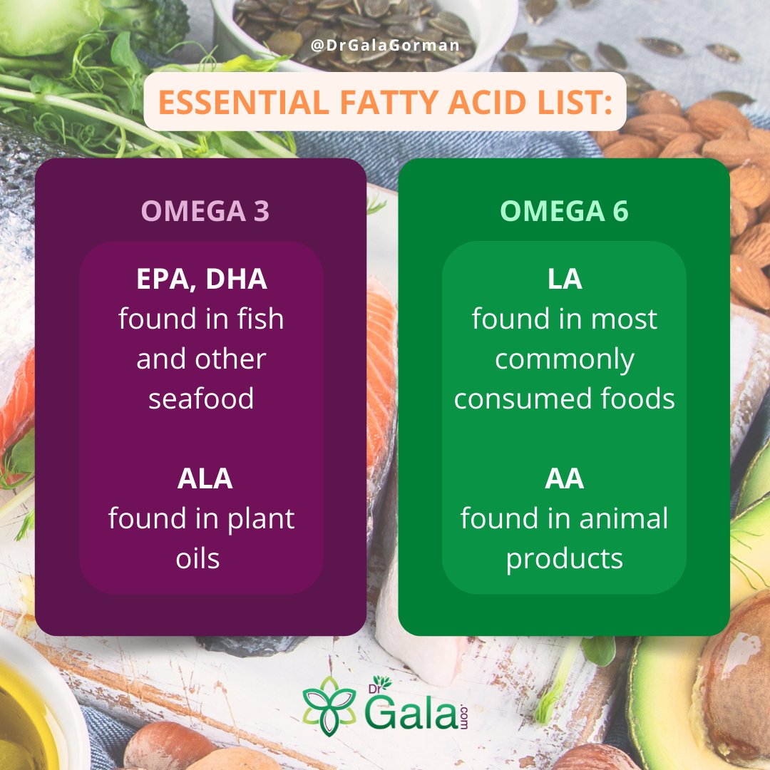 DrGalaGorman's tweet image. Did you know that essential fatty acids (EFAs) play an important role in brain development? 🧠 Make sure you're getting enough of them

Access FREE resources at rcl.ink/kLCxv
.
#essentialfattyacids #braindevelopment #omega3 #omega6 #DHA #EPA #nutritiontips #drgalagorman