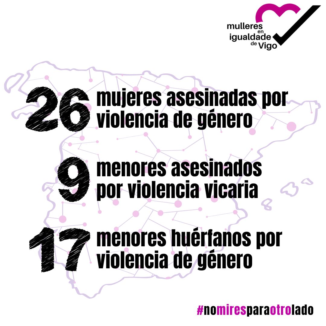 #ViolenciaDeGénero #ViolenciaVicaria #nomiresparaotrolado #nohaypalabras #niunamenos