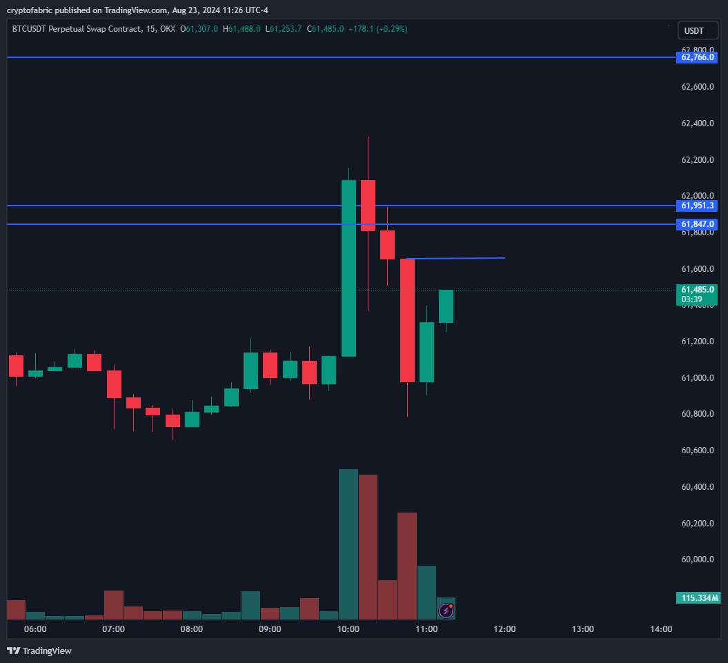 Cryptofabric tweet media