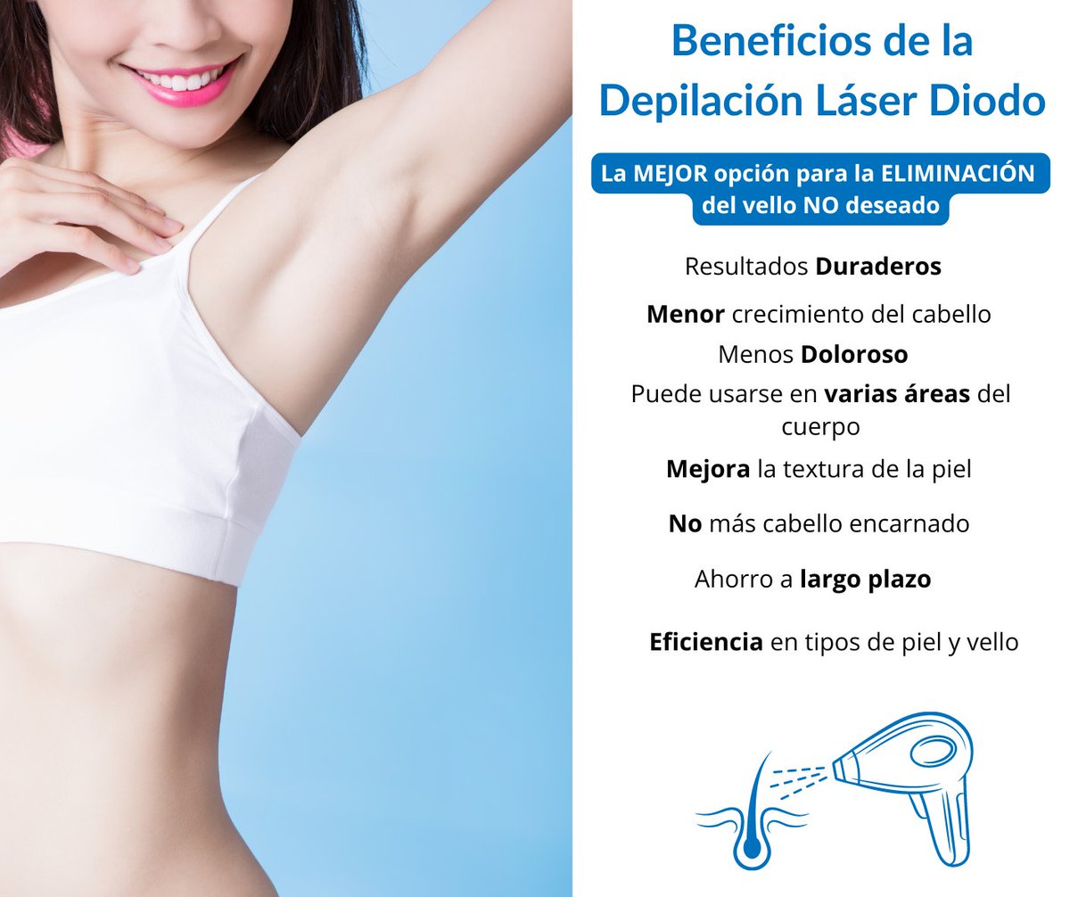 controlatupeso's tweet photo. Te damos algunos Beneficios de la Depilación Láser Diodo que puedes considerar al tratarse de la eliminación del vello NO DESEADO 📷
📷La DEPILACIÓN LÁSER DIODO SOPRANO ICE es la mejor opción
#Depilacionlaser #depilaciondefinitiva #coloniaroma #hidratacioncapilar #saludybienestar https://t.co/YsQKFqmmgS