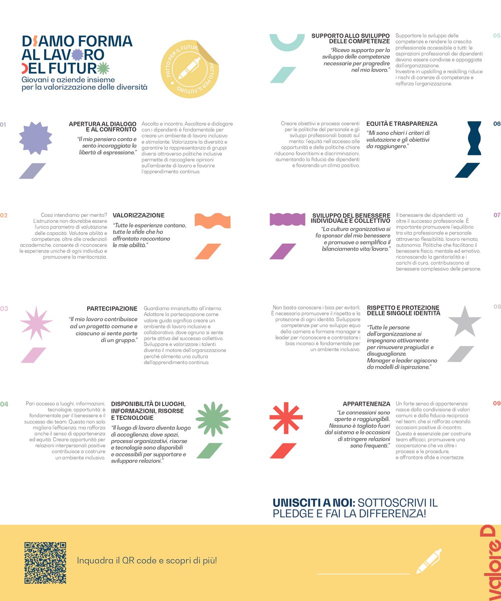 Per il loro futuro i giovani vogliono un ambiente di #lavoro inclusivo. Dal <a href="/MeetingRimini/">Meeting Rimini</a> 2024 come <a href="/ValoreD/">Valore D</a> proponiamo alle aziende un documento di impegno in 9 punti per scrivere insieme i valori di un nuovo mercato del lavoro. 

🖊️valored.it/esplora-le-ini… 

#MeetingRimini2024