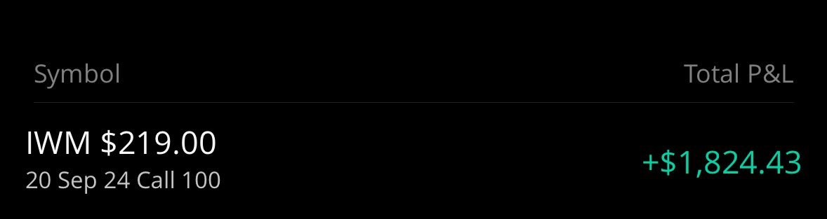 Cryptonite_007's tweet photo. @ProfitsTaken Never underestimate the power of the 🔮!! IWM TO THE MOON 🌕🚀 https://t.co/ZMfCXVN1NZ
