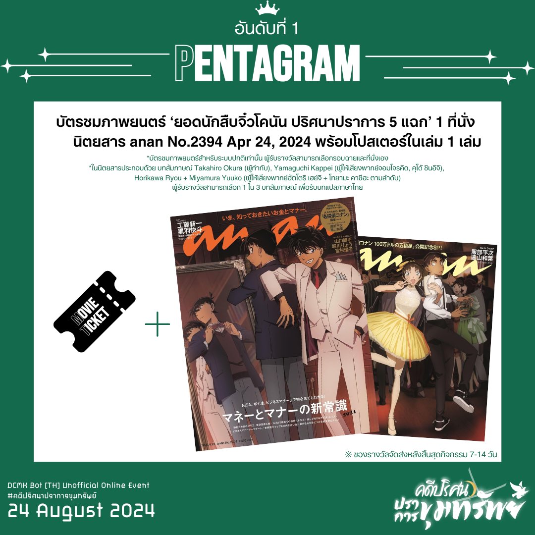 [ของรางวัลอันดับที่ 1]

แล้วก็นะ ถ้าหาสมบัติที่ว่าได้จริงๆละก็ ฉันจะยกส่วนที่ดีที่สุดให้ก็แล้วกัน… แบบนี้เขาเรียกว่าแฟร์ใช่ไหมล่ะ  ♪

#คดีปริศนาปราการขุมทรัพย์