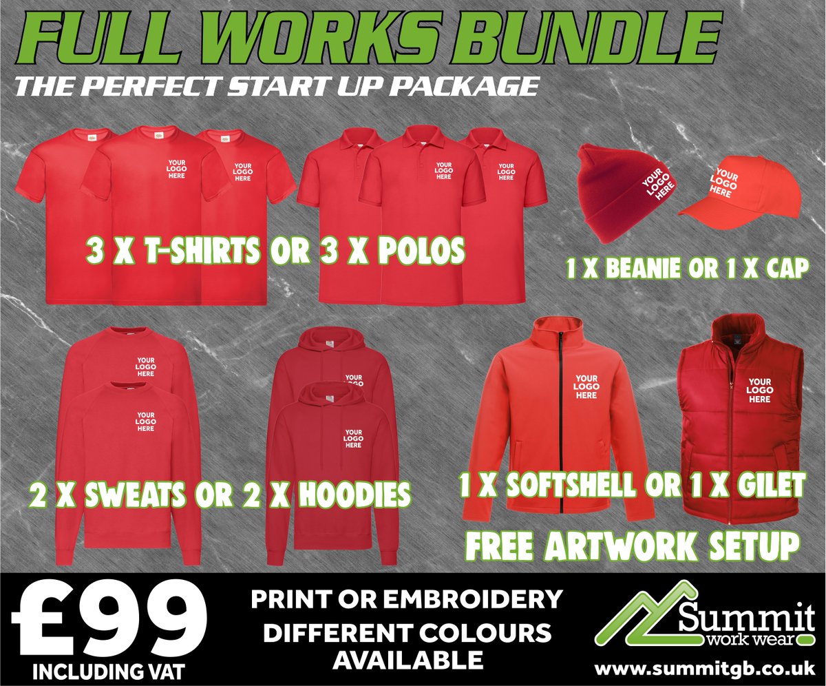 Summit Workwear tweet media