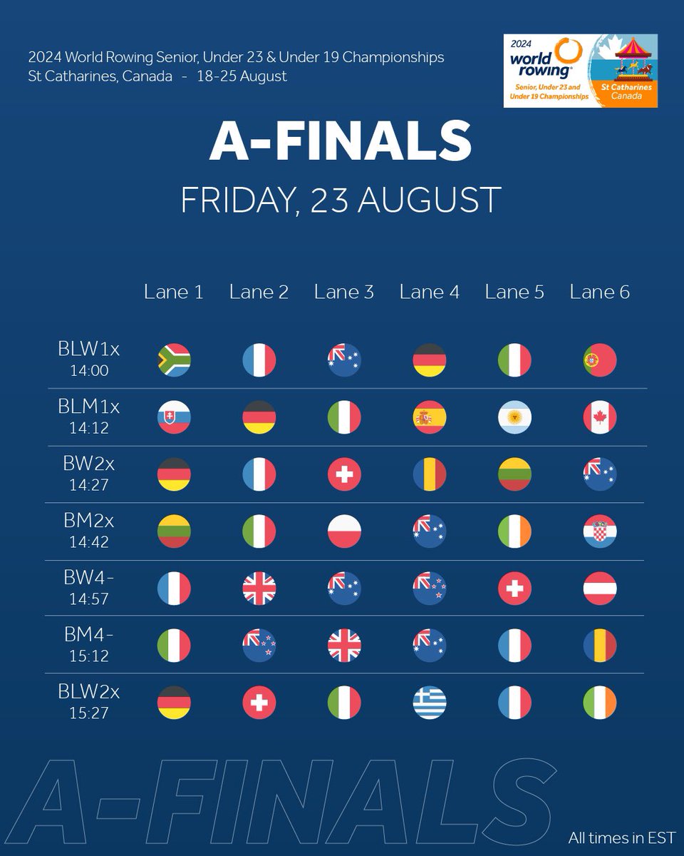 WorldRowing's tweet photo. Today’s medal finals start at 14:00 🥇🥈🥉

#WRCHStCatharines #WRChamps https://t.co/l7h5Lg9qaK
