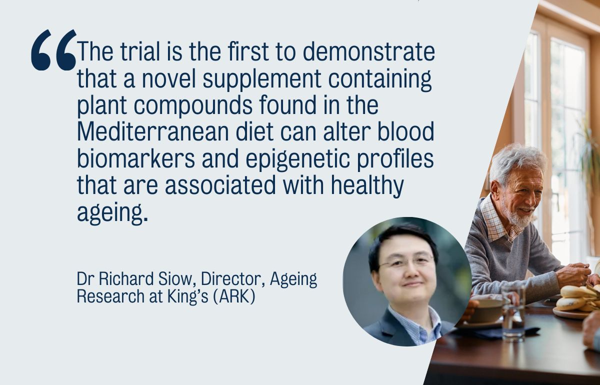 IoPPN and <a href="/kingsmedicine/">King's Faculty of Life Sciences & Medicine</a> researchers explored how a supplement containing components of the Mediterranean diet can affect epigenetics associated with healthy ageing. 

🔗Read more: buff.ly/3T00iIu