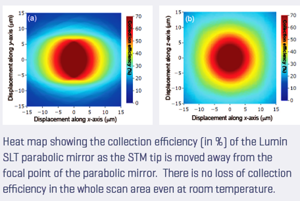 RHK Technology tweet media