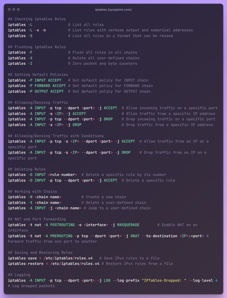Linux iptables cheatsheet
