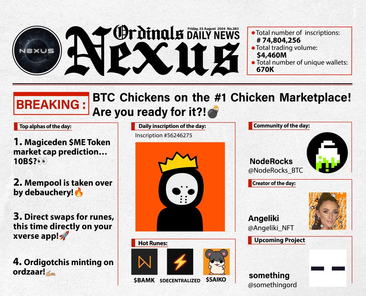 𝐁𝐑𝐄𝐀𝐊𝐈𝐍𝐆: <a href="/BTCchickens/">Bitcoin Chickens</a> on the #1 Chicken Marketplace! Are you ready for it?!👀

• $ME Token shooting for a $10B market cap?🚀

• <a href="/DebaucheryKEK/">Debauchery</a> takes over the mempool!🤯

• Rune swaps just got easier! Now you can swap directly on your <a href="/XverseApp/">Xverse - Bitcoin Wallet for everyone</a> 🤌🏽 

• Less than 30