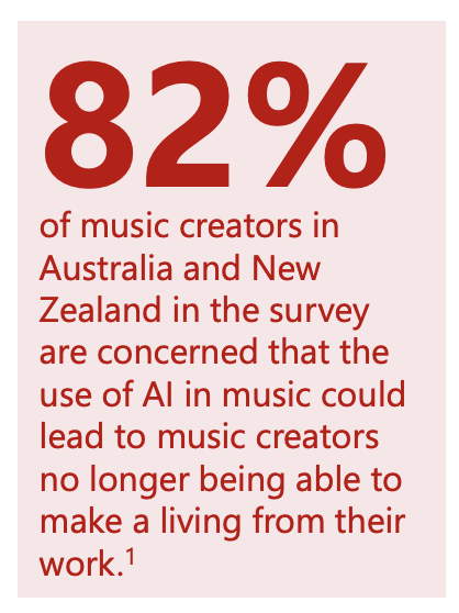 Ed Newton-Rex tweet media