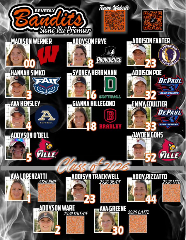 Meet this year’s 18U roster STACKED with talent! GO BANDITS!
