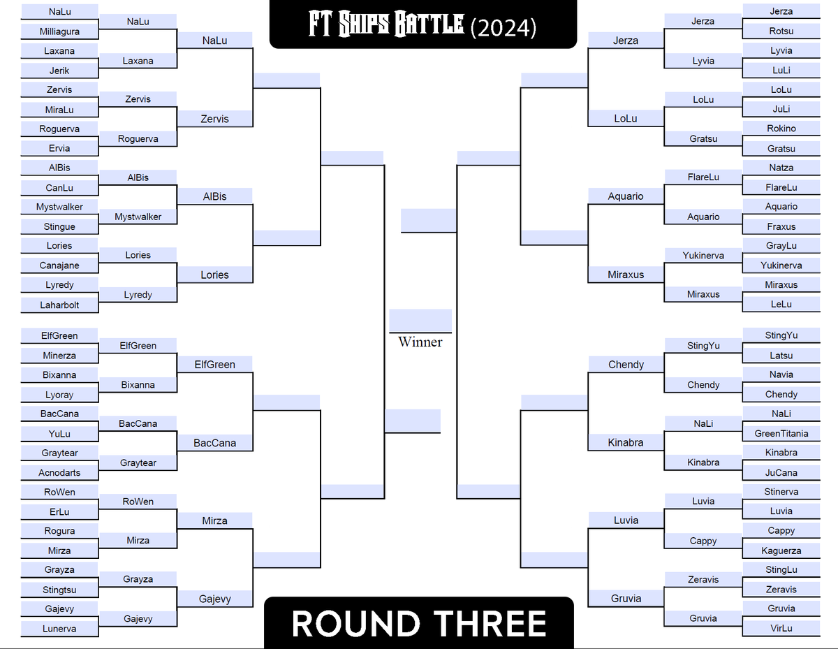 6ixDragons's tweet photo. #FairyTail: Ships Battle
ROUND 3⃣ (Round of 16)
Much like the round before this, the voting period for this one will last a full two days!
...Alright, LET'S BEGIN! https://t.co/A5HyyzIdBu
